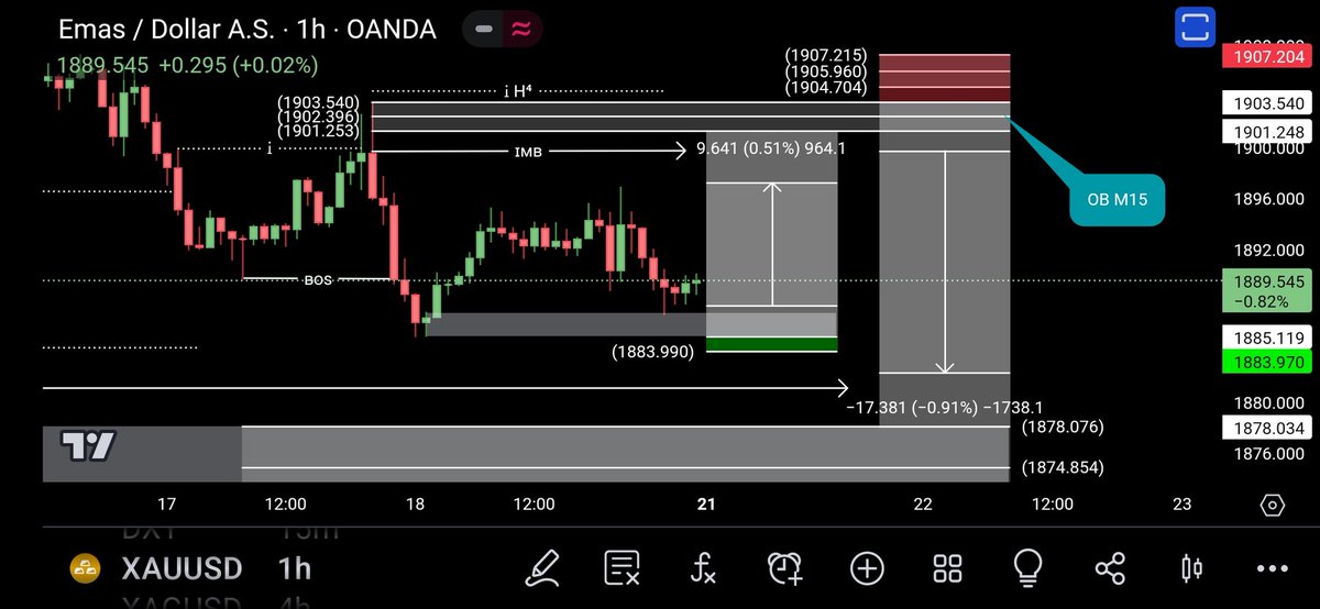 BennySubargi's tweet photo. 📉📈 XAUUSD Signal for Monday (Follow Me Update Daily) #GOLD #tradingstrategy #HurricaneHilary #excaja #KhosiTwala https://t.co/NckikhUJSN