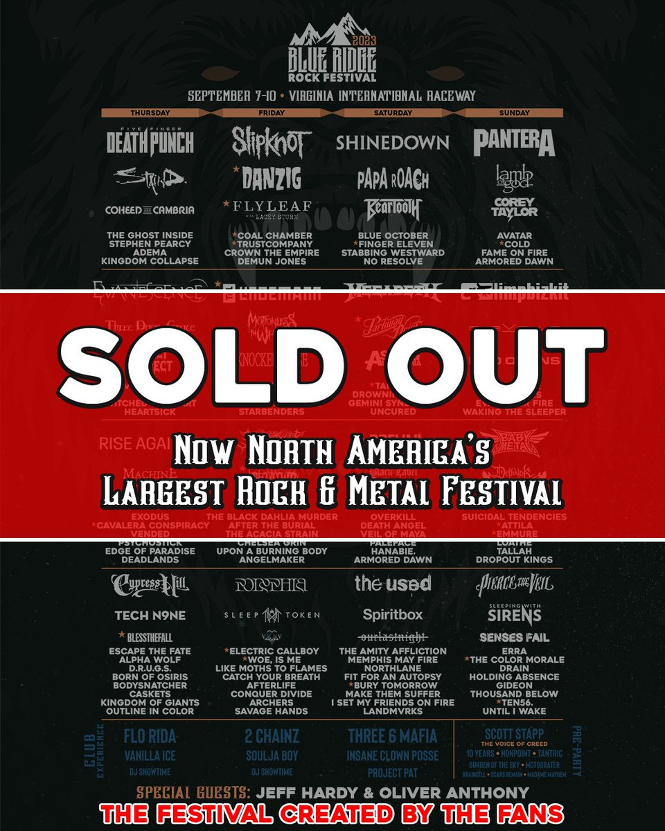 IT'S OFFICIAL: YOU DID IT! North America's Largest Rock & Metal Festival now resides in the unlikeliest of places - Alton, Virginia - where a 'Festival Created By The Fans' has done the unthinkable. We have spent today just trying to fathom what has taken place. All we kept…