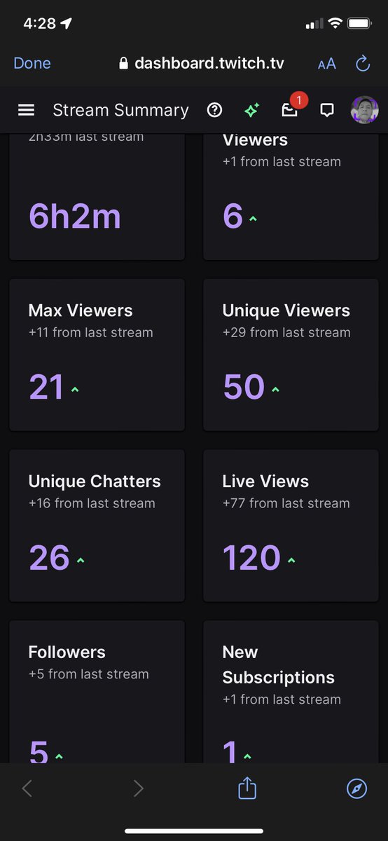 PregnantDinoo's tweet photo. THESE LAST TWO STREAMS HAVE BEEN CRAZY!!🤯

BIG SHOUTOUT TO @Fryddy_ BECAUSE LAST NIGHT 1000% DABSLAPPED🔥

ANOTHER HUGE SHOUTOUT TO @RhynoTV_ FOR THE HUGE RAID❤️

MAY BE BACK LIVE AGAIN TONIGHT TO CHILL AND PLAY SOME GAMES🤩 https://t.co/Z6xPCb5AxV