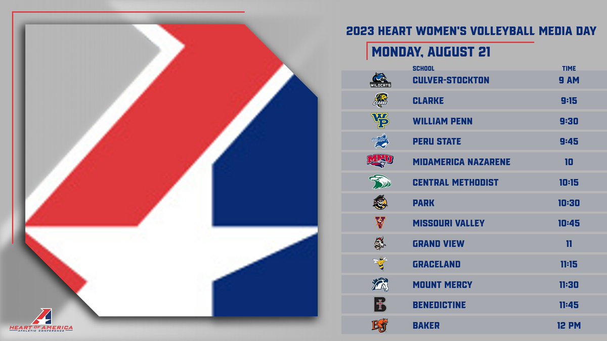 Heart of America Athletic Conference tweet media