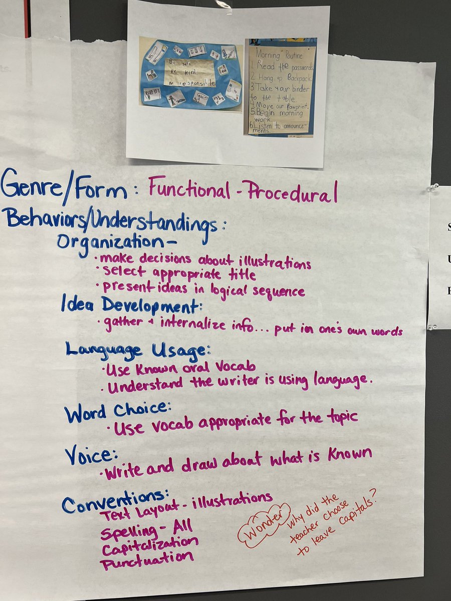 wendytheteacher's tweet photo. What a pleasure working with amazing teachers in Park County School District #1 (Wyoming) this week! Wishing all a great start to the school year! #professionallearning #PD #WritingAboutReading #InteractiveWriting https://t.co/xtMseQBuJ5