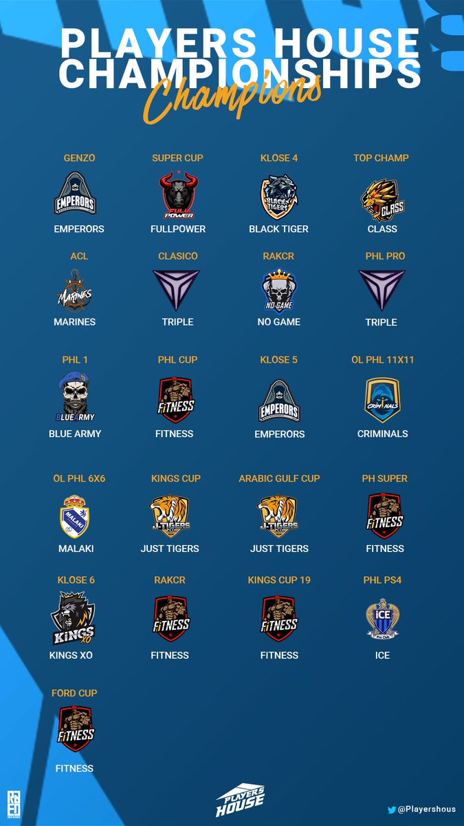 Players House tweet media