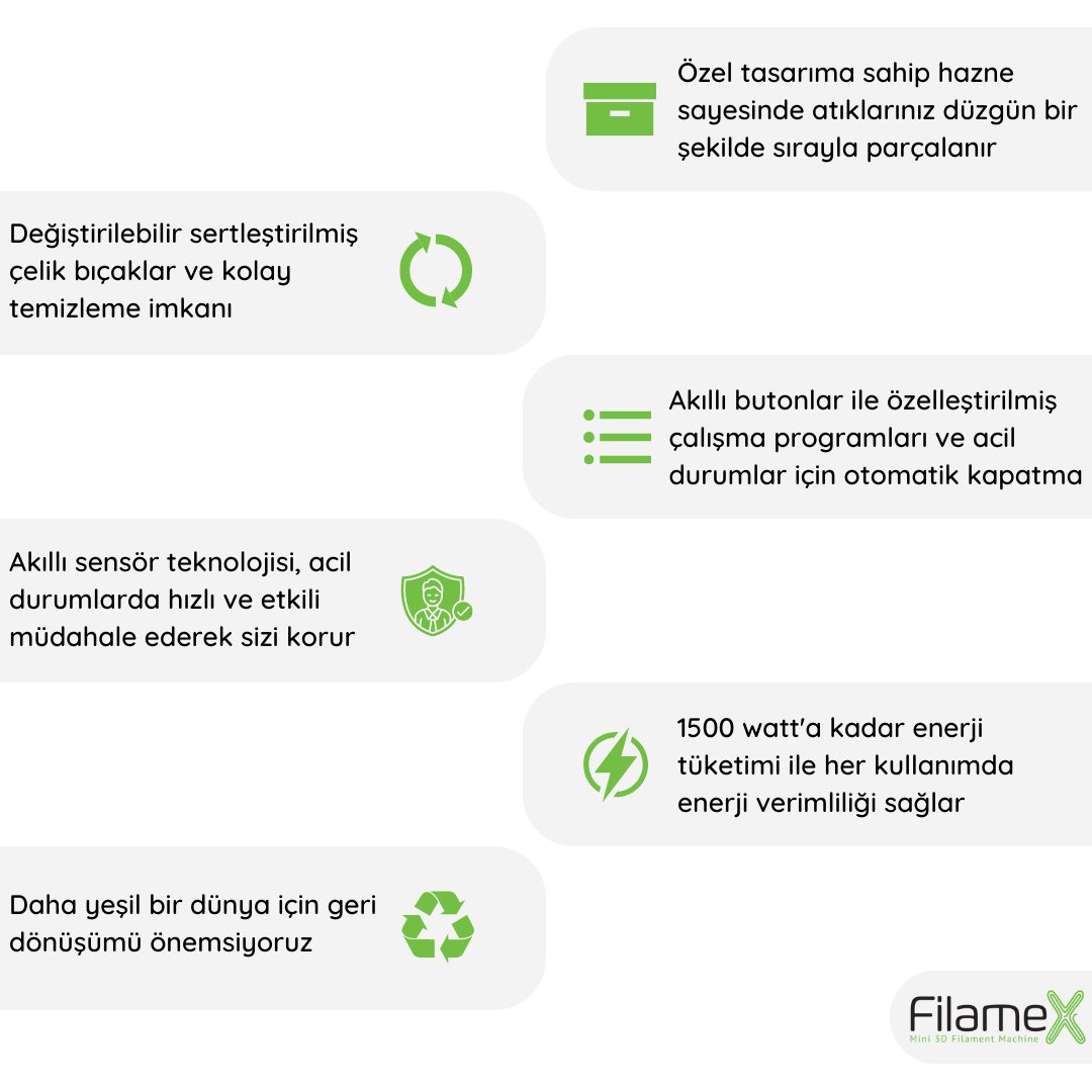 3dfilamex's tweet photo. FilameX Shredder Plastik Parçalama Makinesi. ♻️
#3dfilamex #filament #3dyazıcı #3dprinter #techonology #inovasyon #geridönüşümprojeleri #girişimcilik #plafilament #petgfilament #absfilament https://t.co/ToCwfStZZh
