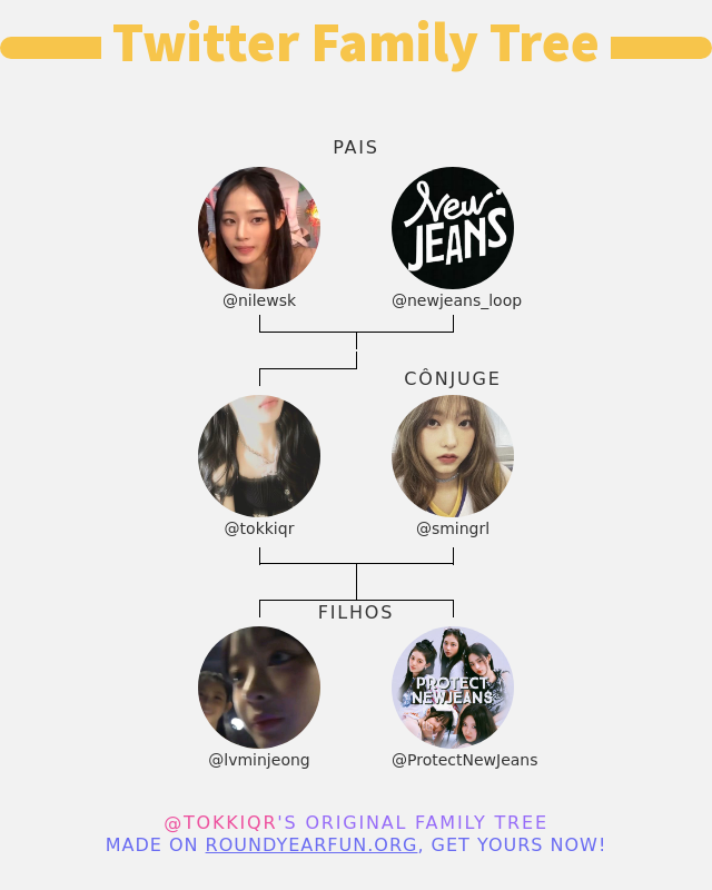niniscourge's tweet photo. 👨‍👩‍👧‍👦 Minha Twitter Família:
👫 Pais: @nilewsk @newjeans_loop
👰 Cônjuge: @smingrl
👶 Filhos: @lvminjeong @ProtectNewJeans

➡️ https://t.co/MUB3W04ggI https://t.co/q1blTwbjl5