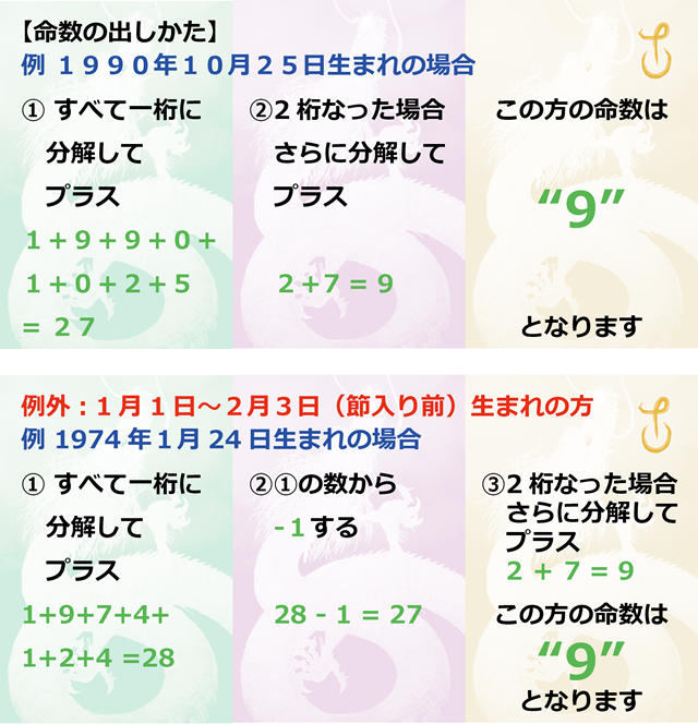 決算大セール 雫@断捨離中・いいね歓迎⭕様 リクエスト 4点 まとめ商品