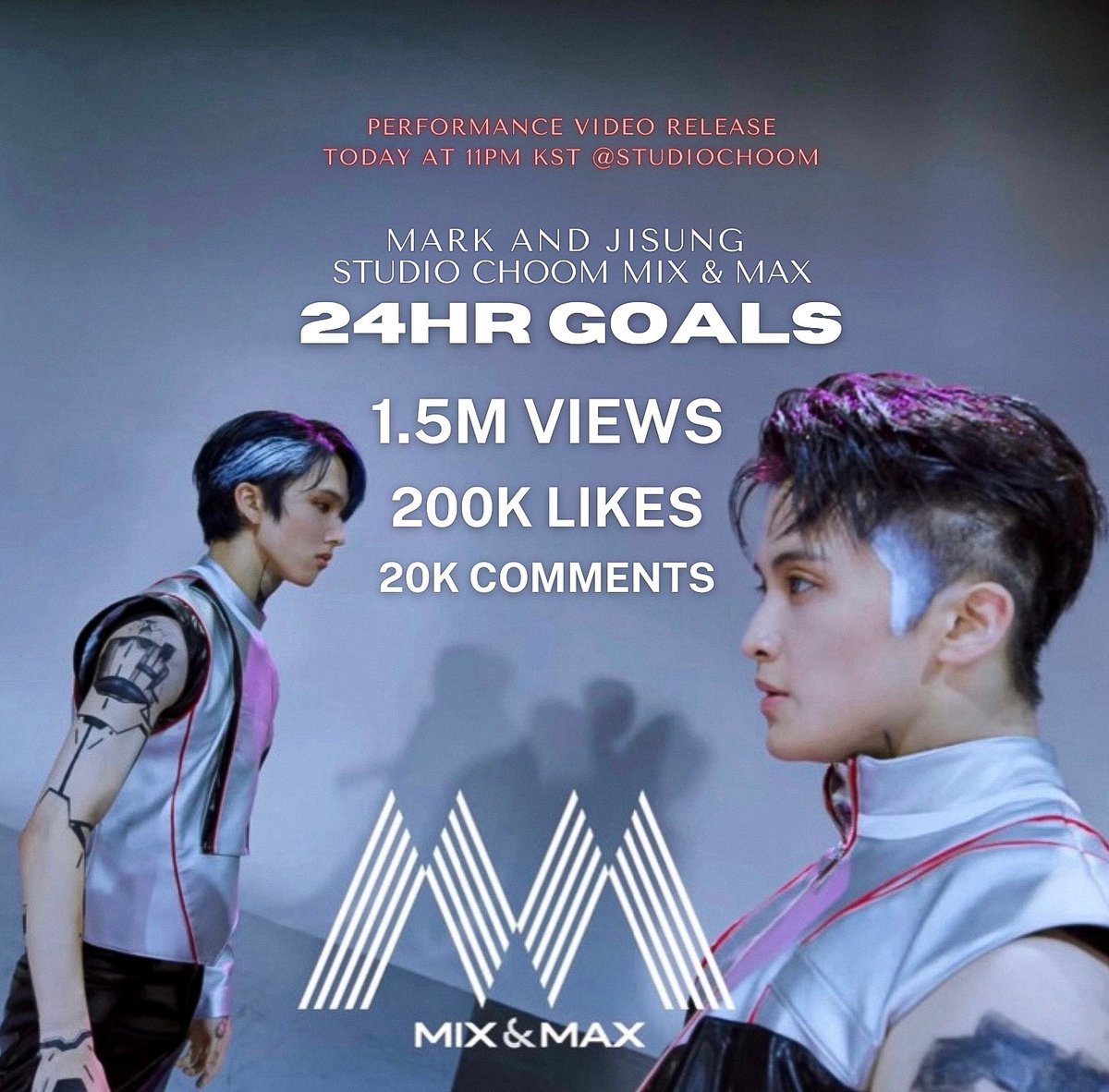 #MARK &amp; #JISUNG's MIX &amp; MAX release today, 11PM KST @ StudioChoom Youtube Channel

➪ GOALS FOR 24HRS
• 1.5M views 
• 200K likes
• 20K comments 

* 1st week goals will be announced after the 24hrs/goal has been met. Let's work hard!

#마크 #MARK #지성 #JISUNG
#NCT #NCTDream