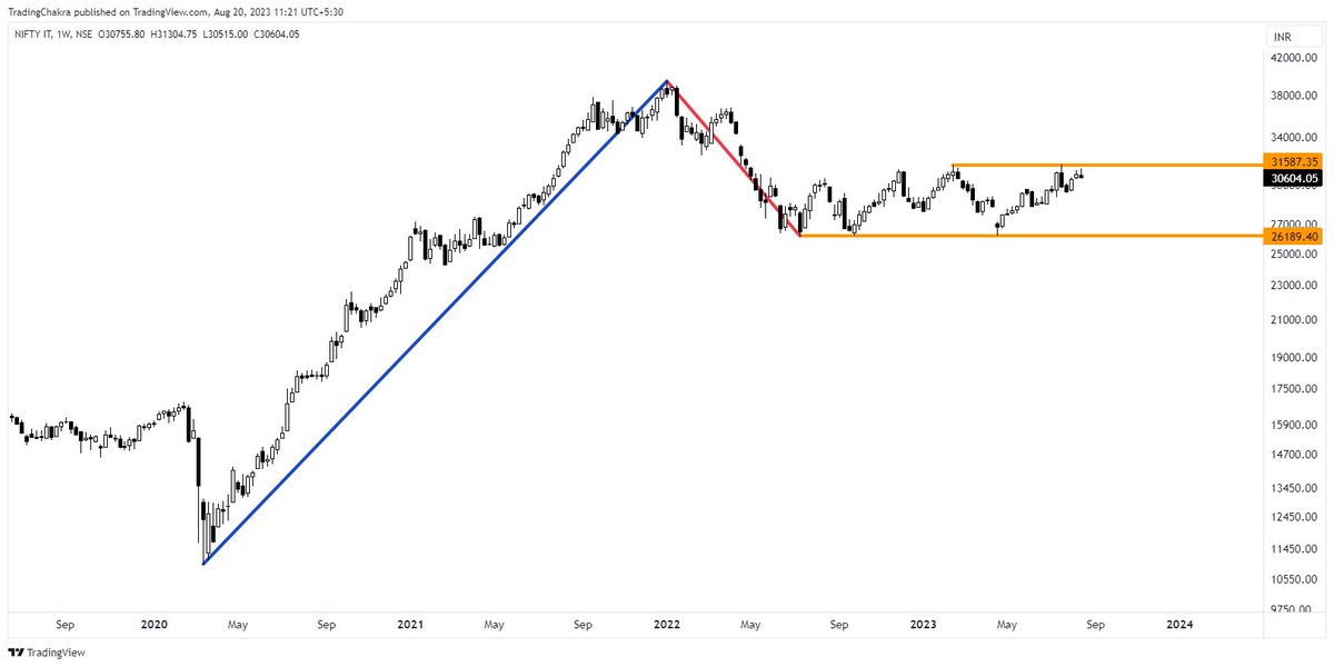 Piyush Chaudhry tweet media