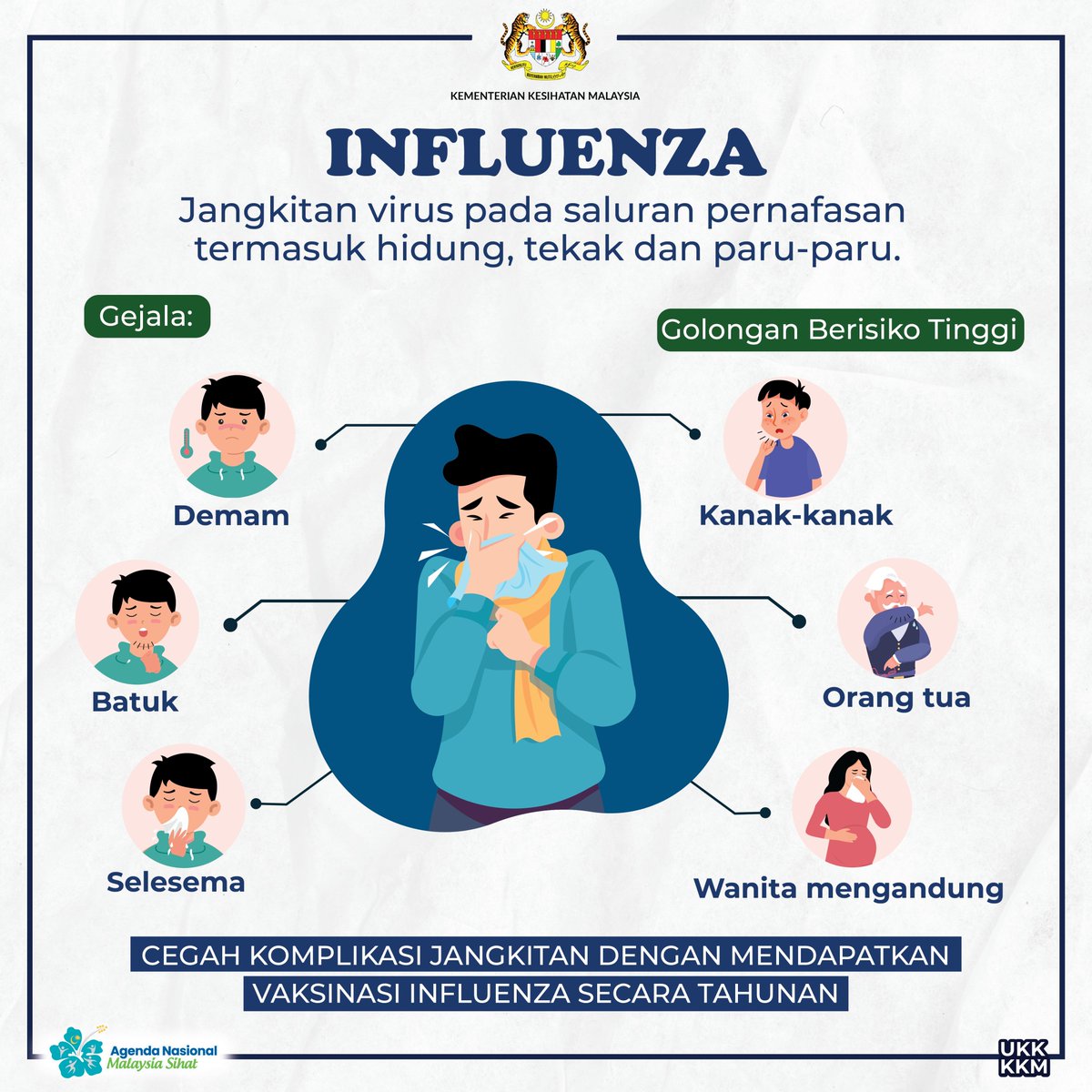 faizmashood's tweet photo. INFLUENZA A 🫁👾

Ok nak kongsi sikit memandangkan kes2 influenza A meningkat mendadak kebelakangan ni🧑‍⚕️

✅Ia adalah sejenis virus yang mudah berjangkit melalui cecair di udara (droplet) ketika batuk, bersin, bercakap 

✅ tempoh jangkitan biasa nya 5-7 hari

jom belajar 📝 https://t.co/y5kQCIJUFv