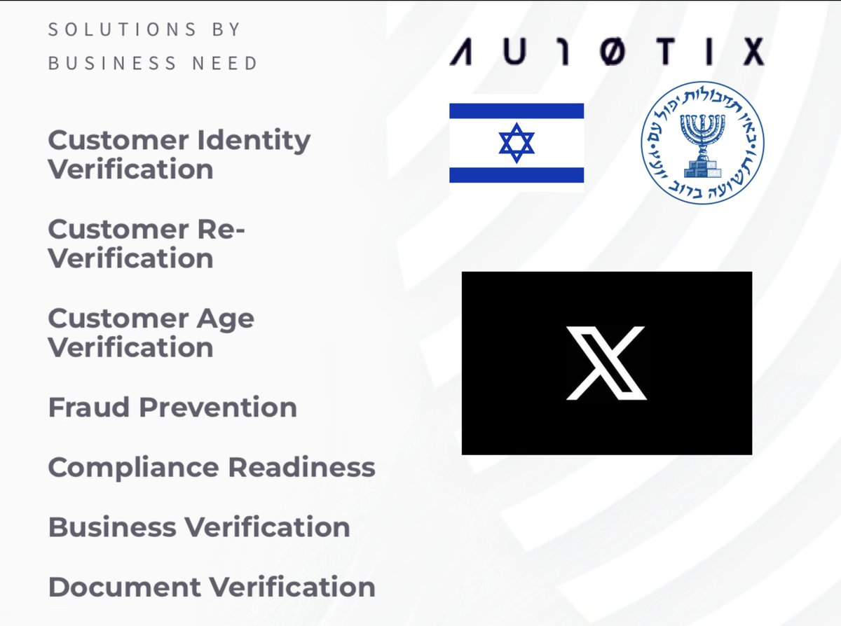 Welcome to the rumoured next phase of X's outrageous behaviour. 

#Mossad 
#Israel 
#IDverification
#Au10tix