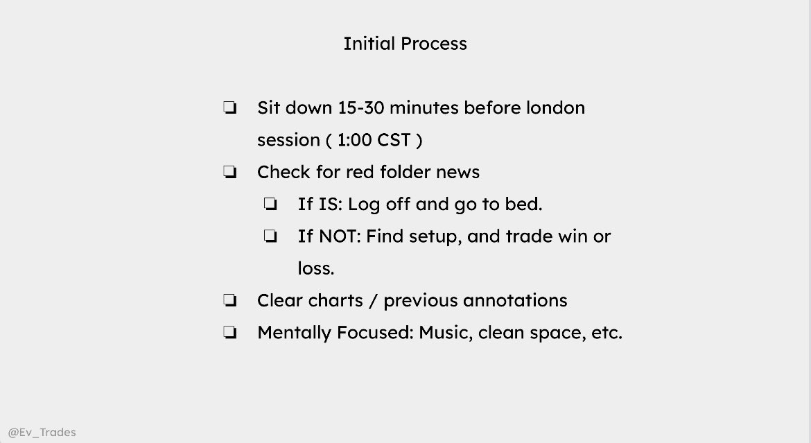 $EURUSD ICT London KZ Setup (1/7) A Thread 🧵 Below you will find👇 ...