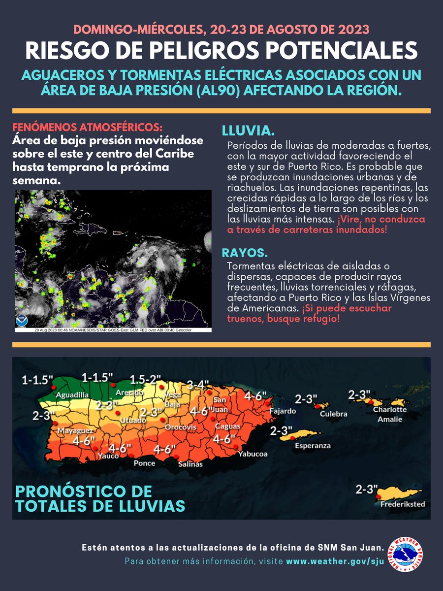 NWSSanJuan's tweet photo. Ago 19 9:50 PM- El potencial de aguaceros y tronadas aumentará desde tarde el domingo hasta mitad de semana a medida que se acerque una zona de baja presión (AL90). ¡Favor mantenerse conectados, especialmente si vive en zonas propensas a inundaciones! #prwx #usviwx https://t.co/7imZe2e1QT