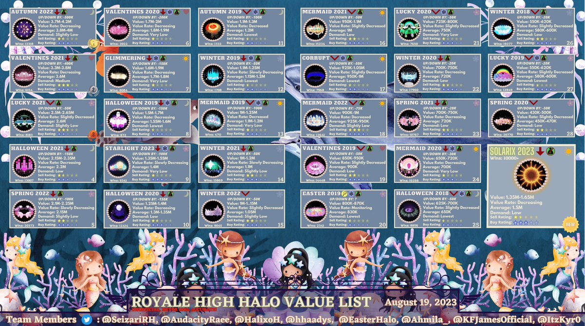 SeizariRH tweet media