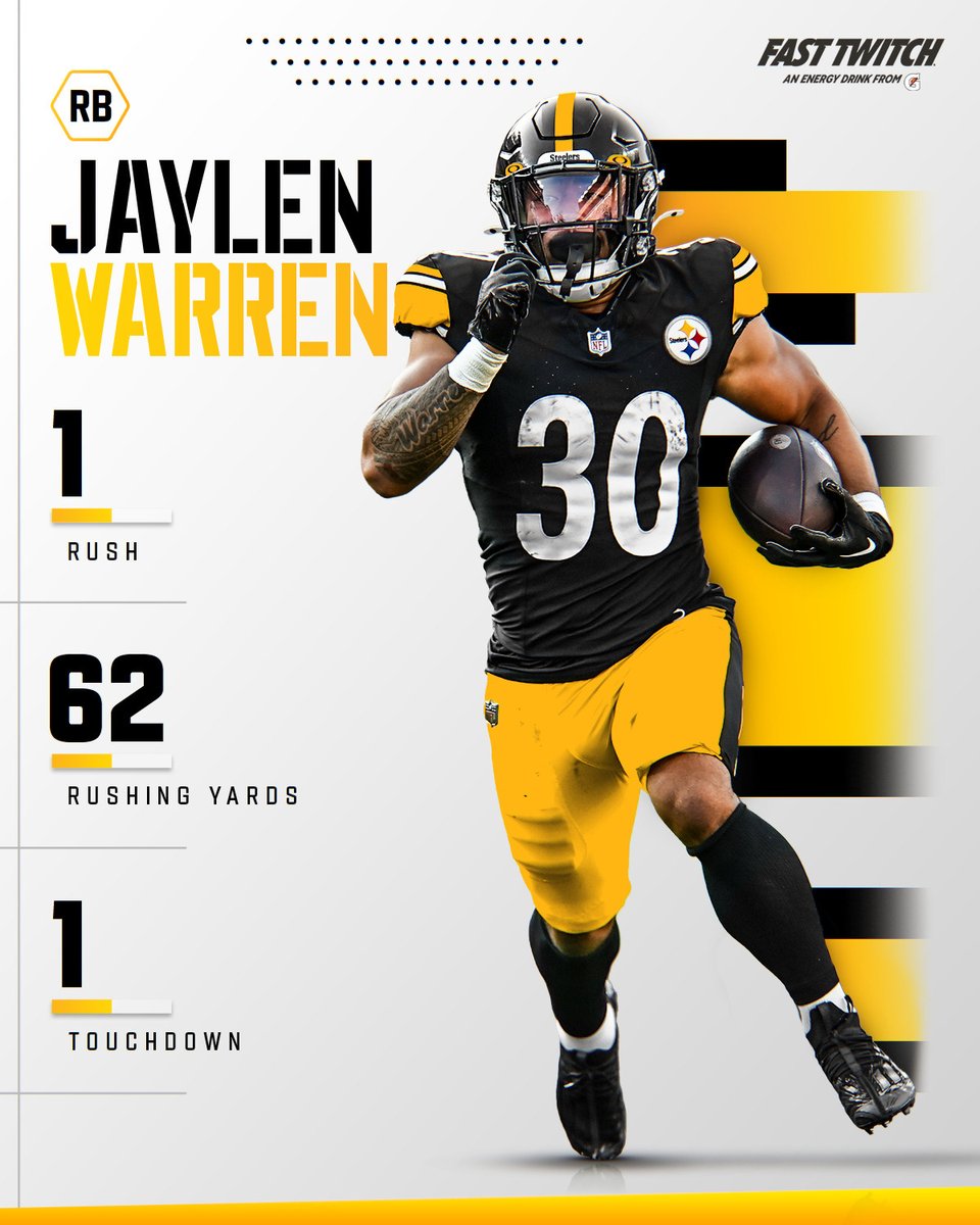 steelers's tweet image. Light work 💪

@FastTwitchDrink | @Nunless2