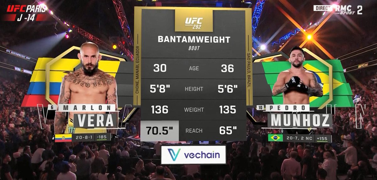 RMC Sport Combat tweet media