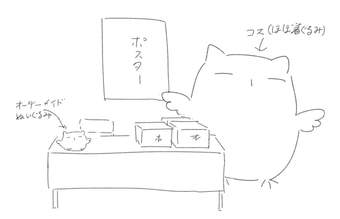 壁サーになったらやりたいことです 