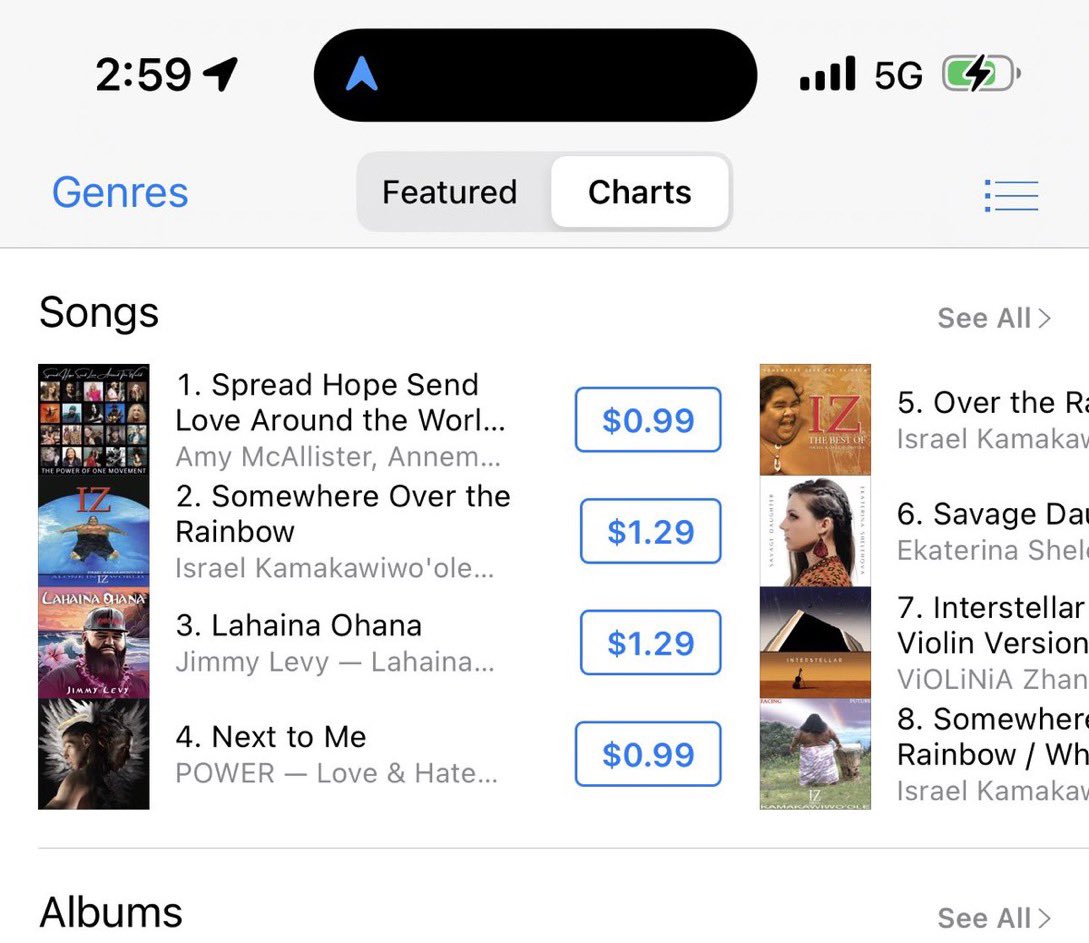 Yay!!!!!! We made it to #1 Thank you!! Thank You!! Thank you to everyone that has purchased "Spread Hope Send Love Around the World". ❤️🎊🎉🍾 <a href="/JustineBlazer/">Justine Blazer</a> <a href="/amymcallisters/">AmyMcAllister</a>