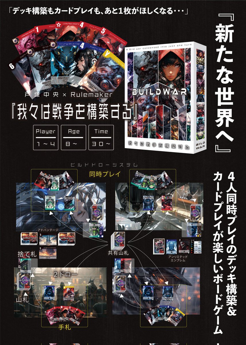 新作デッキ構築ボドゲ
ビルドウォー
知ってほしい！

ボードゲーム10万円分プレゼント！

正体隠匿異世界バトロワ
リベンジェンドストーリー
本体orプレイマットor非売品アクリルコマセット(1セット)
どれかプレゼント！(当選順で選べます
①リツイート
②事前登録🔽(任意)
x.gd/OIoG1