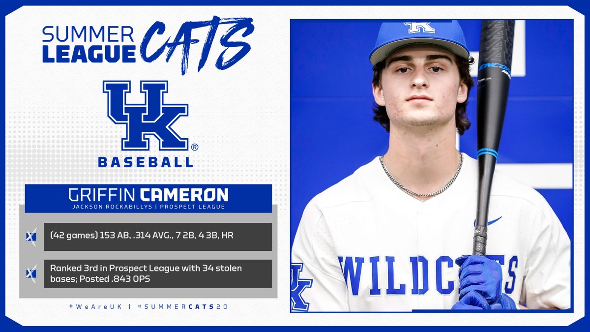 Homegrown dude can SCOOT. 🏃

#SummerCats23 - Griffin Cameron

<a href="/GrifCameron15/">Griffin Cameron</a> x <a href="/RockabillysJTN/">Jackson Rockabillys</a>