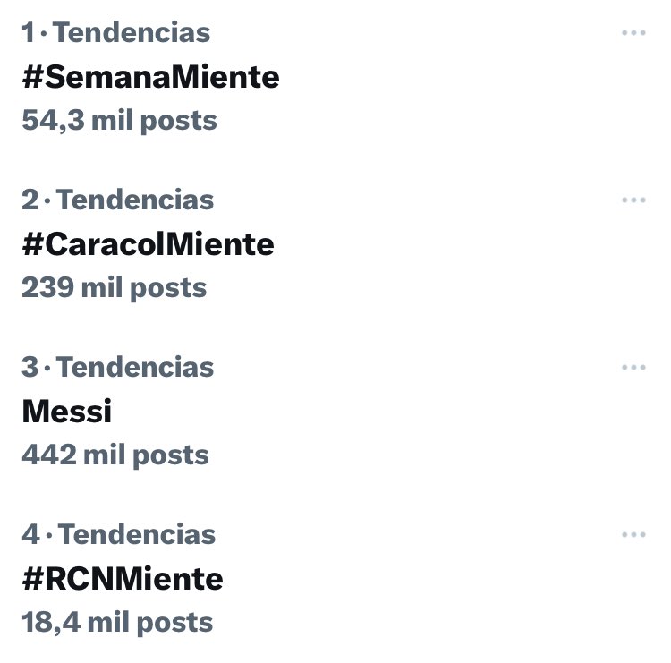 !Ánimo chicos, falta muy poco para ser las primeras tendencias #SemanaMiente, #CaracolMiente y ahora #RcnMiente!!! 🙏🏻✍🏻✍🏻🤣