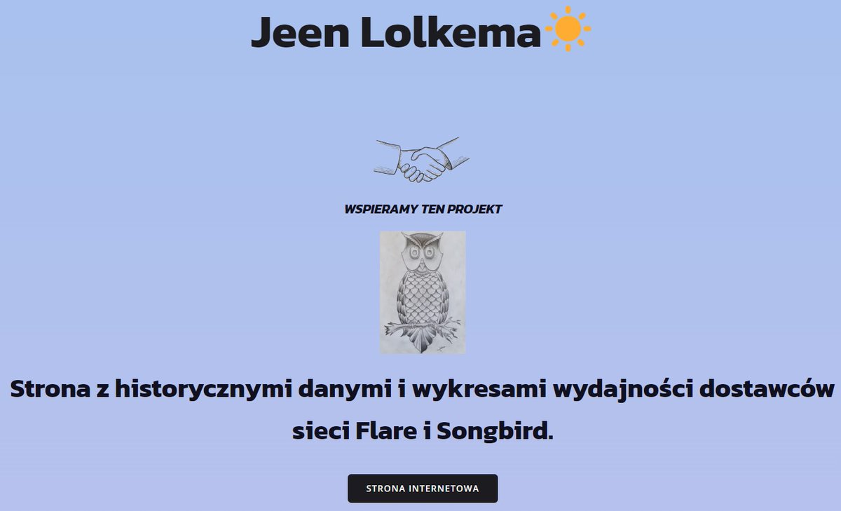 Flare Polska ☀️ tweet media