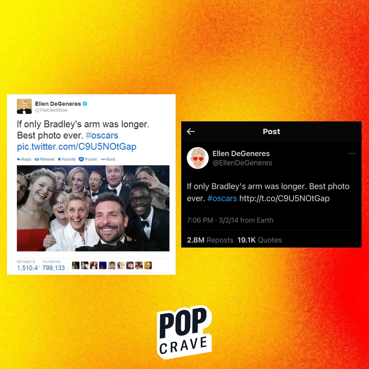 PopCrave's tweet photo. Ellen’s famous 2014 Oscars selfie no longer appears on X. https://t.co/MZ6Pm6R4LM
