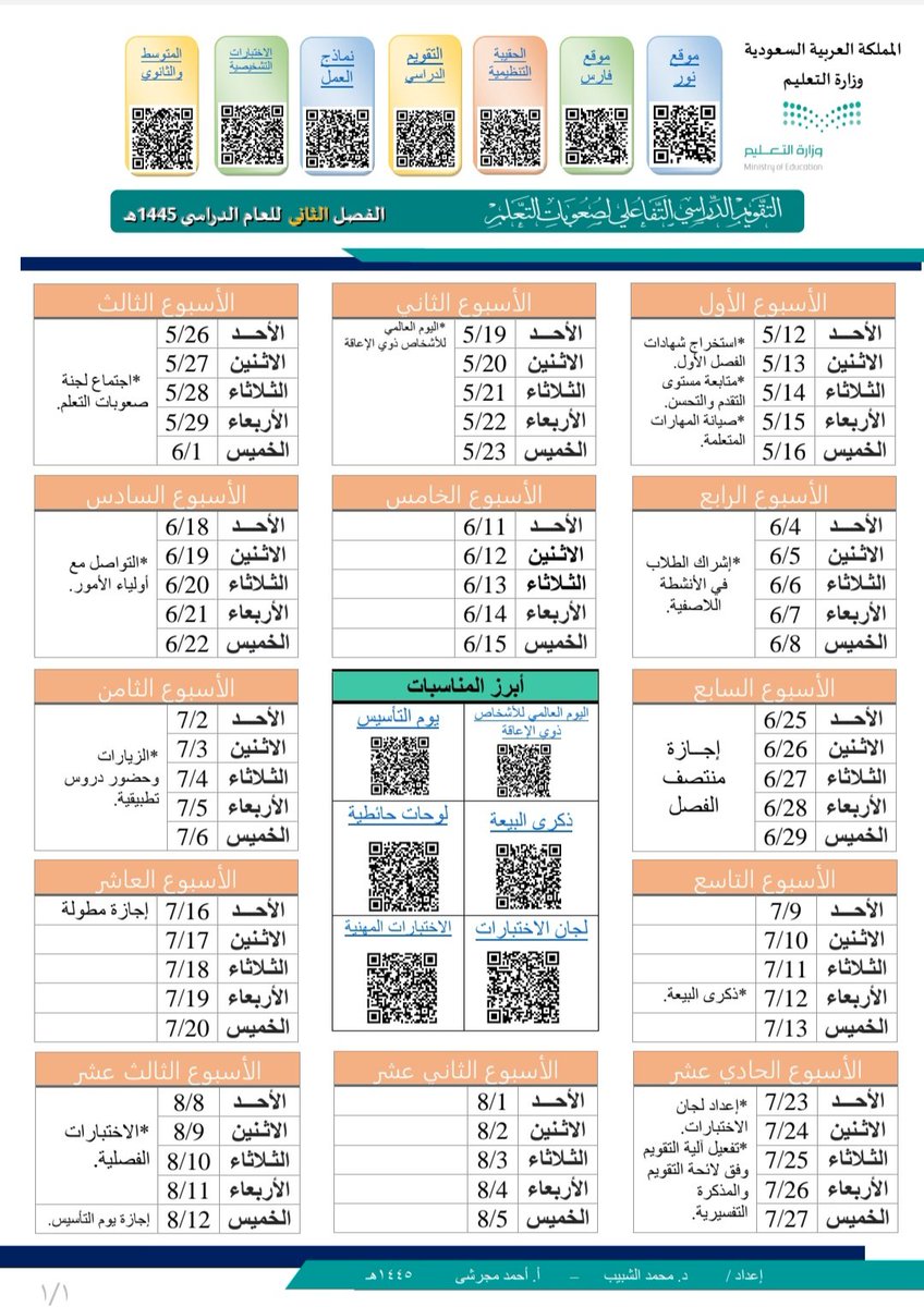 majrashi77's tweet photo. 📆
التقويم التفاعلي 
في برنامج #صعوبات_التعلم
تقويم عام للعام 1445
وتفصيلي للفصول الدراسية الثلاثة

إعداد:
د. محمد الشبيب.
أ. أحمد مجرشي

⏳ تحديث مستمر للمحتويات

معك
🖥️في جهازك
📱في جوالك
📌على مكتبك

للاستفادة المثلى
الطباعة ملون A3 على ورق مقوى.

🔁 

https://t.co/K7trz6UlAl https://t.co/nGTY0J3Wcc