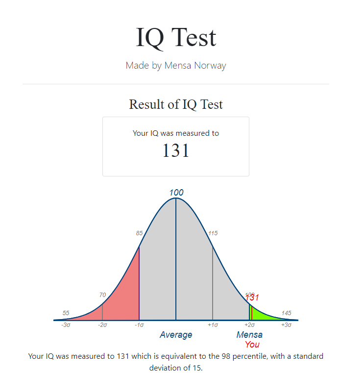 im a genius 🤓🤓🤓