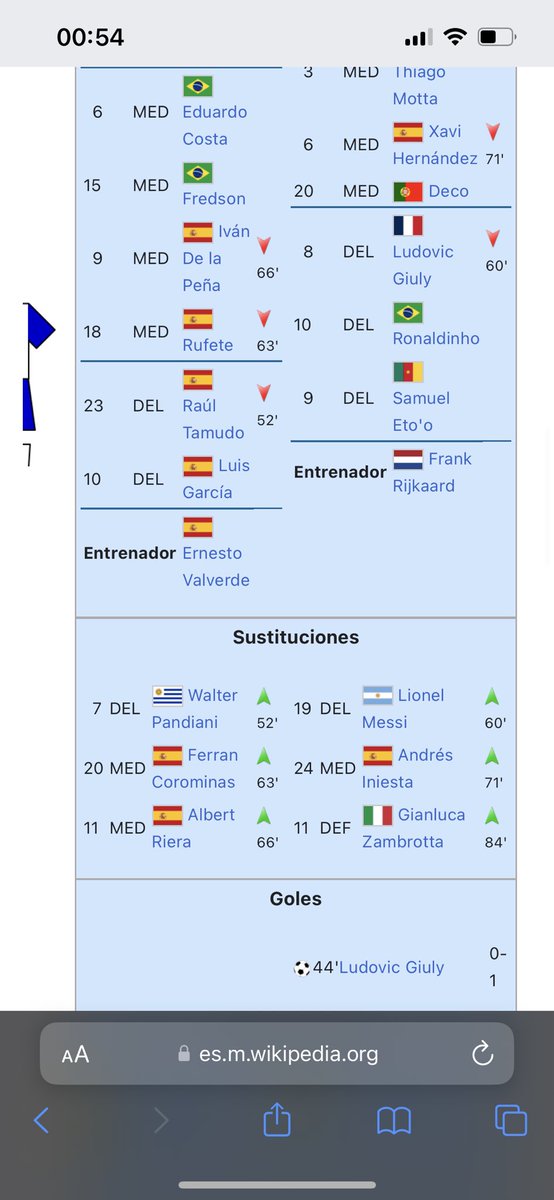 jerogonzalezt's tweet photo. @VarskySports Fíjate bien antes de seguir desinformando.

Entró en el partido de ida.

Ponete las pilas varsky. https://t.co/aLnf5GnF5J