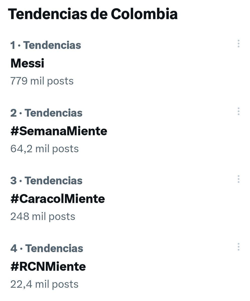 Oigan, vamos a dejar que Messi le quite el primer puesto a #CaracolMiente en las tendencias de Colombia? Todos a trinar con el HT para llevarlos de nuevo al primer lugar. Ojito con eso amigos.