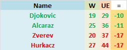 Obrazek