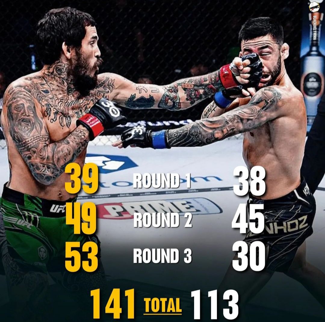 MMAAzerbaycan's tweet photo. Marlon Vera hakimlərin ümumi qərarı ilə Pedro Munhoz 'u məğlub edir
#ChitoEnLaUFC
#UFC292LiveStream https://t.co/CrBkNiB48l