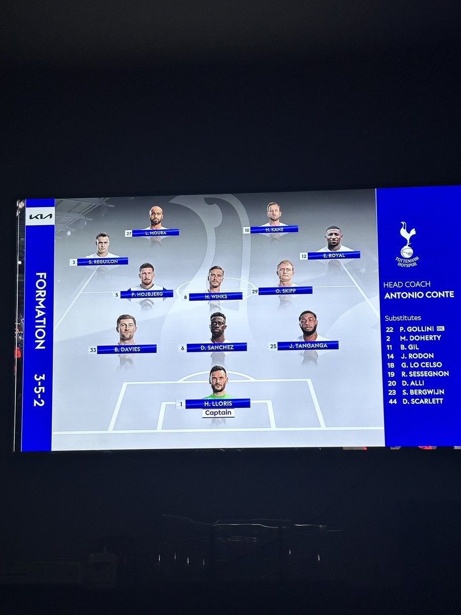 JimboFut's tweet photo. @thespursweb how far we’ve come https://t.co/NJH6eYlvev