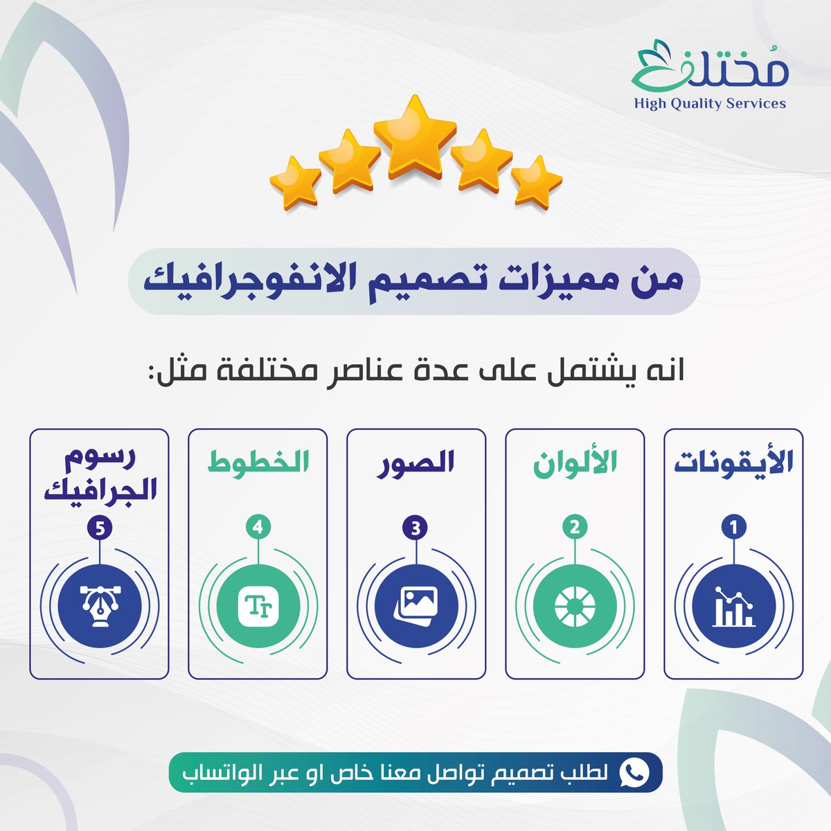 Postdesign7 tweet picture