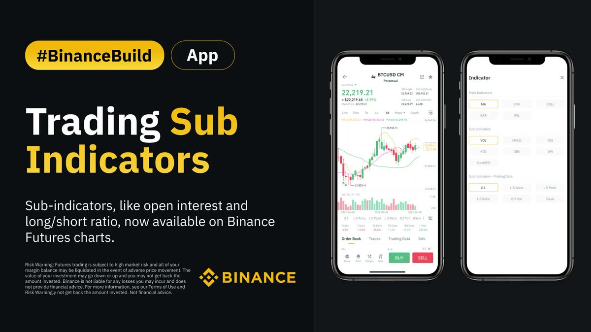 Binance tweet media