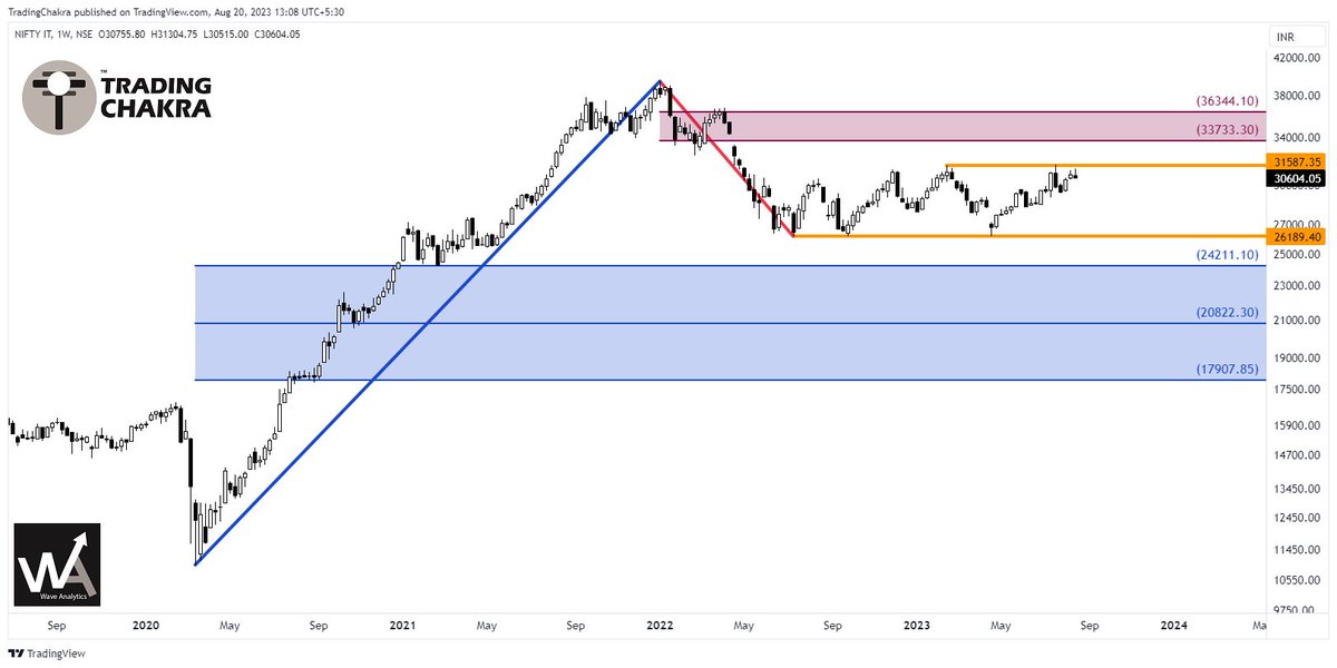 Piyush Chaudhry tweet media