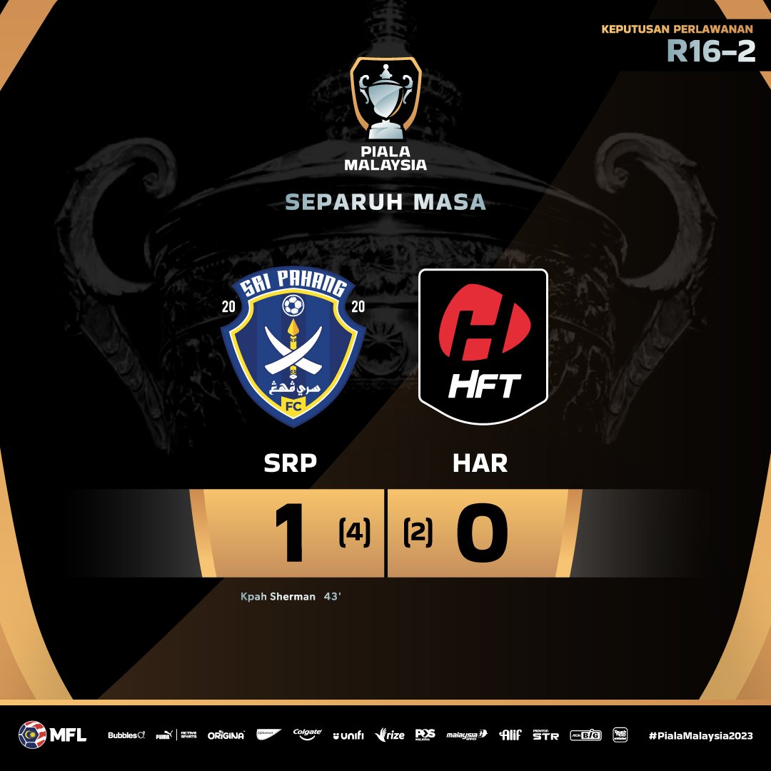 Keputusan separuh masa pertama PM R16-2

#PialaMalaysia2023 #DemiLigaKita