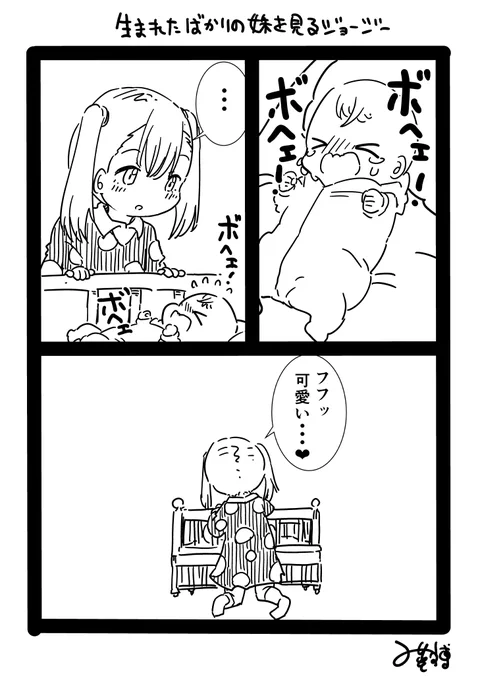 ジョージーと才川さんの妄想 