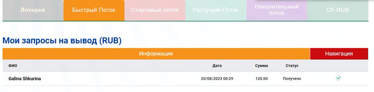 Время летит со скоростью ракеты! Золотые дни сменяют друг друга! И столько всего хочется успеть! Не теряем время!
Время - деньги, а деньги здесь potok.cash/ref/C_YSHK-q
📷📷📷📷📷📷📷📷📷📷📷📷