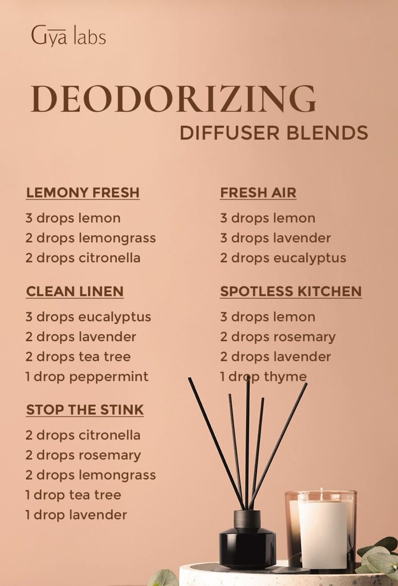 Gya_Labs's tweet photo. Say goodbye to unwanted odors and hello to freshness with our Deodorizing Diffuser Blend.
https://t.co/b5vZKTRQ10
.
.
.
#GyaLabs #UpliftYourEveryday #DeodorizeDelight #DiffuserBlend
#EssentialOils #NaturalRemedies #Aromatherapy #HolisticHealth https://t.co/fwLd20YSNq