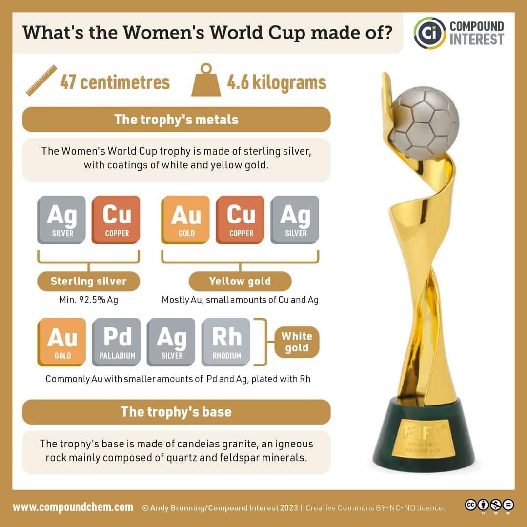 WarminsterChemists tweet media