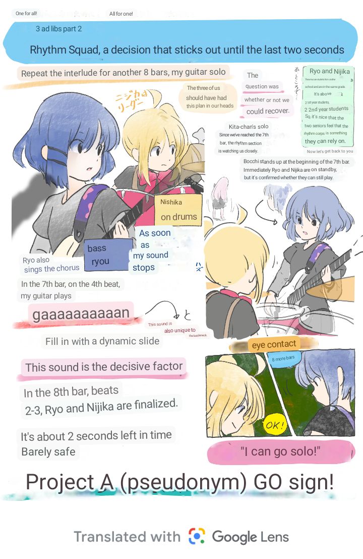 googleレンズで英語訳 
ところどころ訳すのをあきらめている🤣 