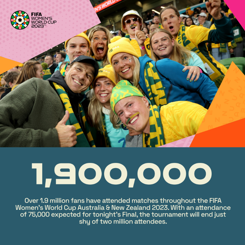 FIFAcom's tweet photo. The #FIFAWWC in focus 🔎

Ahead of the @FIFAWWC Final, take a look at some of the record-breaking figures from the ninth edition of the tournament 😍