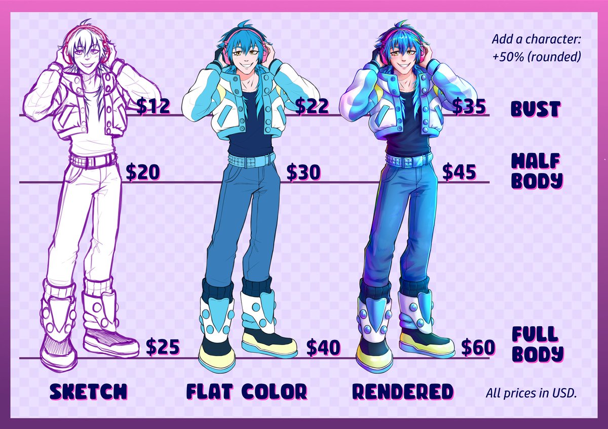 soupkitt3ns's tweet image. hi friends I finally did it ✨
c✪mmissi✪ns (more officially) open  lol

feel free to DM me if you're ever interested :)