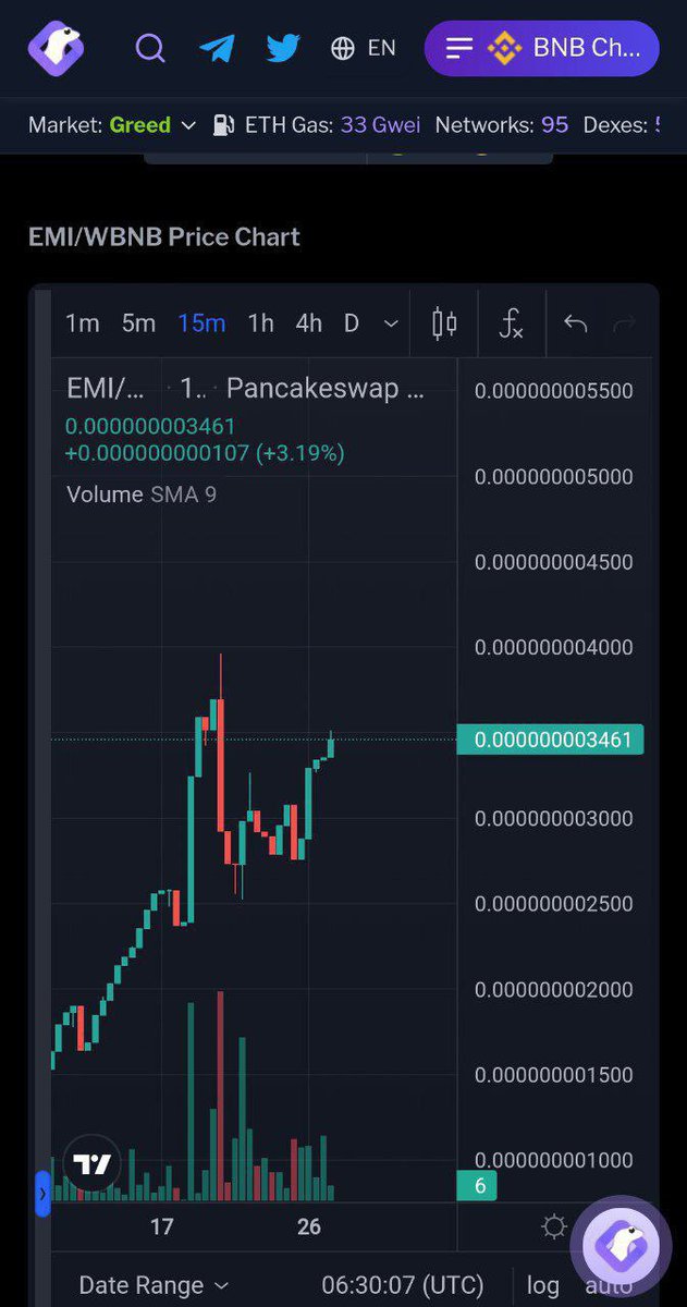 EnvoMiners's tweet photo. ๐ฅ #ENVOMINER - Own blockchain with Mainnet & TestNet explorer
๐ฃ #EnvoEX Own Exchange ๐ฑ launch soon๐
๐ค $ENVO ALREADY LISTED ON #PANCAKESWAP
DON'T MISS TO JOIN & EARN ๐ค
โ
ENVO MINING โ APP LINK-๐ป
https://t.co/t55BSykewu
โKNOW MORE-๐ป
https://t.co/PJAyWaCE3q https://t.co/fwFacHhNvM