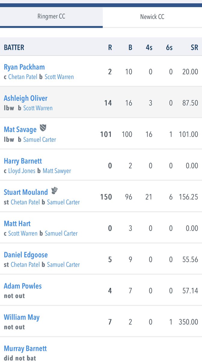 Ringmer Cricket Club tweet media