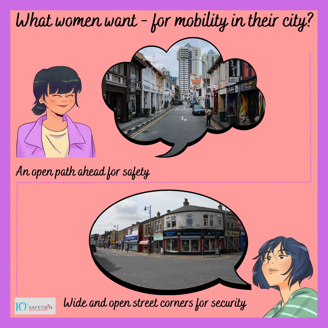 safetipin_'s tweet photo. #9SafetyChecks: No.6 #Openness, in a city, makes for better mobility. Women want:
1. Open street corners while walking alone
2. A clear path & wide streets 2 feel safe
3. Clearly visible turns, 4 late nights
Download the @safetipinapp 2 know the open areas in your city better https://t.co/T4ElK6tdb1