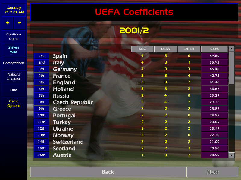 CM0102 Challenges tweet media