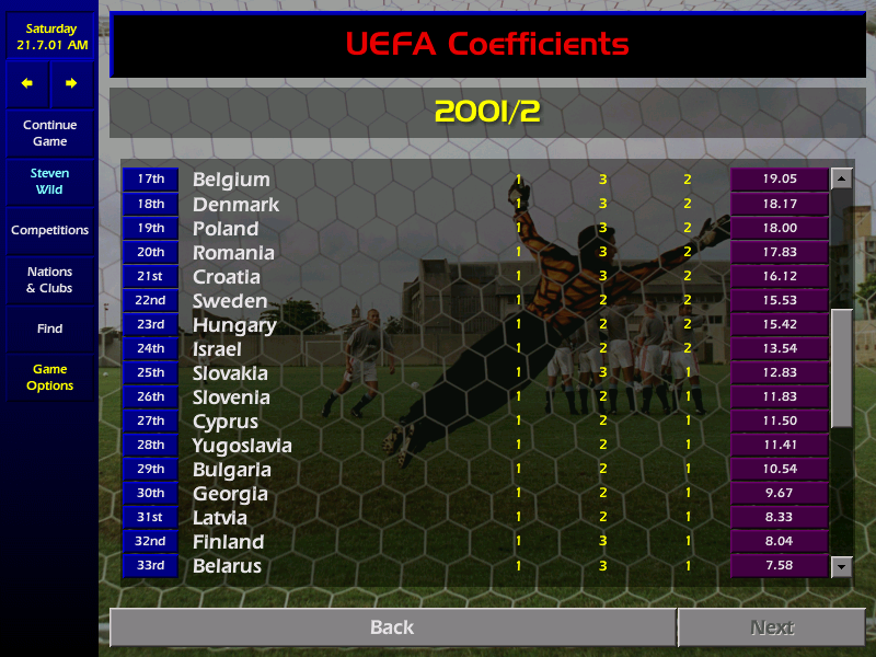 CM0102 Challenges tweet media