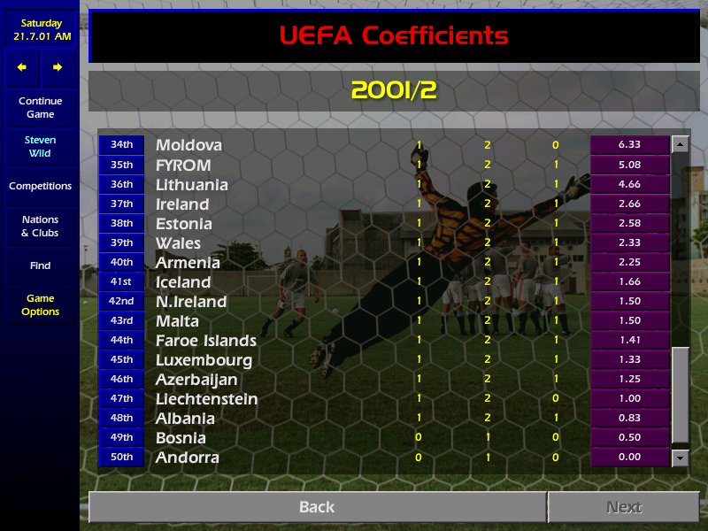 CM0102 Challenges tweet media