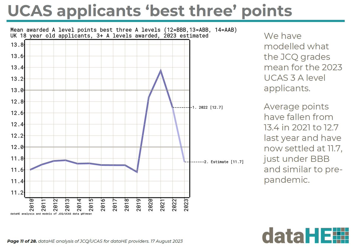 Mark Corver tweet media